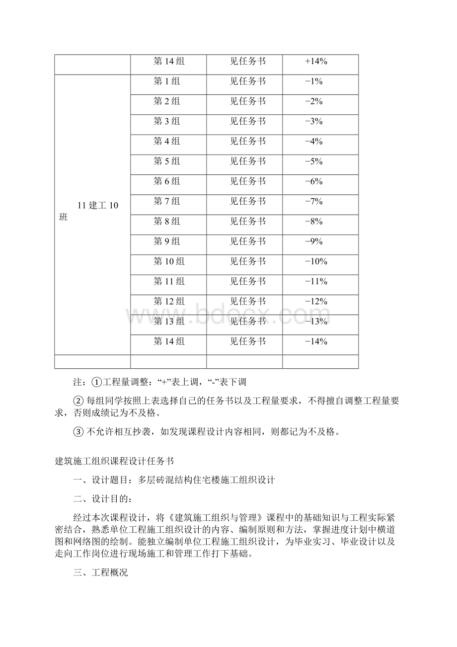 建筑施工组织实训课程设计任务书.docx_第2页