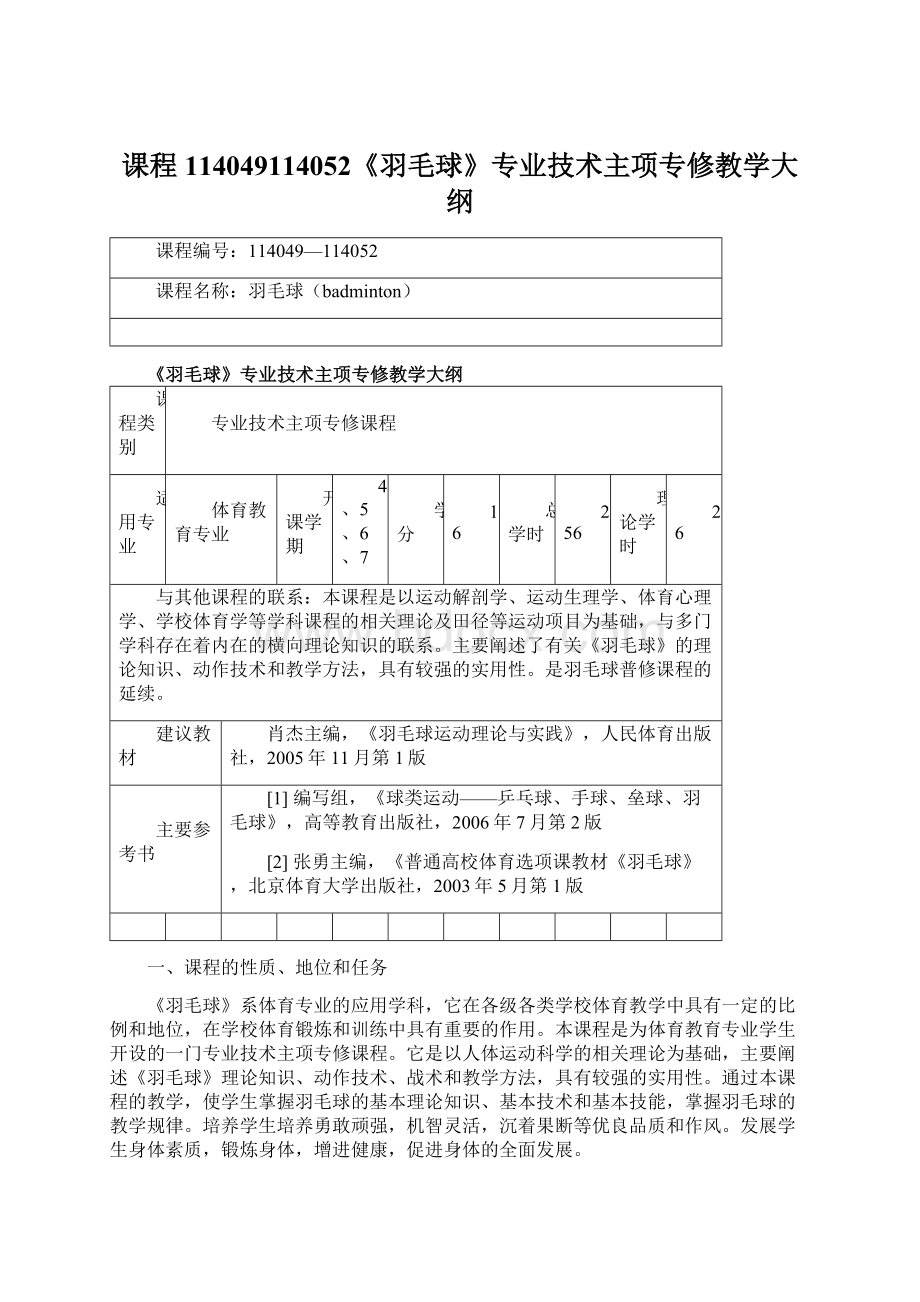 课程114049114052《羽毛球》专业技术主项专修教学大纲.docx