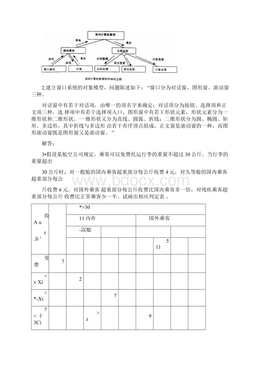 软件工程应用题.docx_第2页