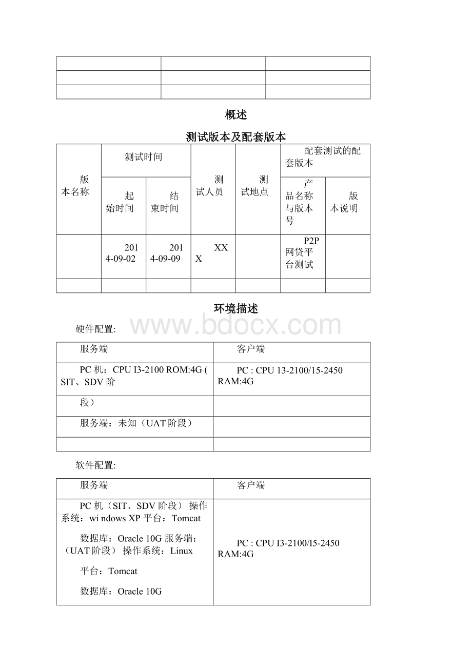 P2P网贷平台测试报告Word下载.docx_第3页