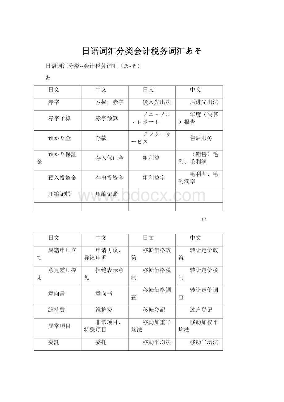 日语词汇分类会计税务词汇あそ.docx