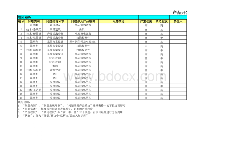 项目问题跟踪表表格文件下载.xls_第1页