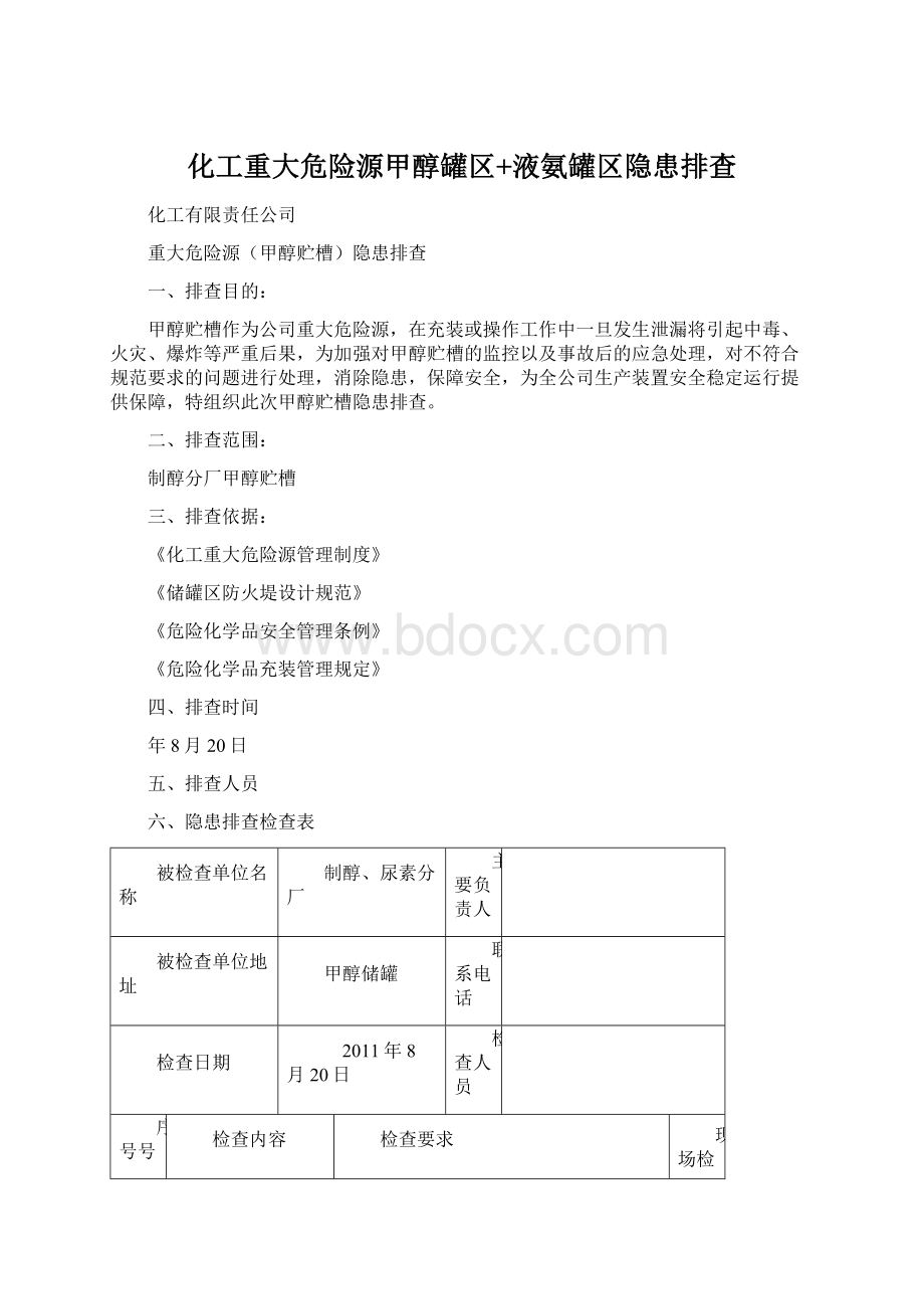 化工重大危险源甲醇罐区+液氨罐区隐患排查Word格式.docx_第1页