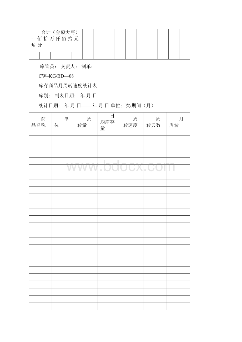 仓库管理表格大全汇总仓库管理全套常用表格模板.docx_第2页