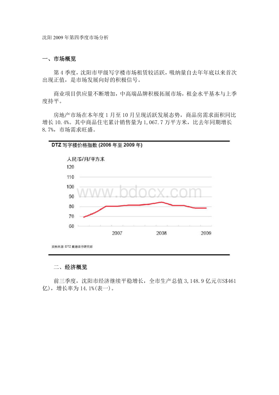 沈阳2009年第四季度市场分析Word下载.doc