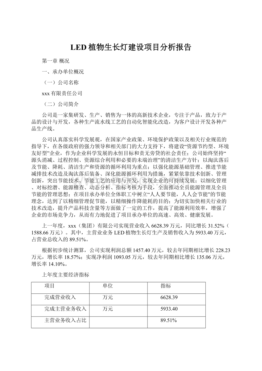 LED植物生长灯建设项目分析报告.docx_第1页