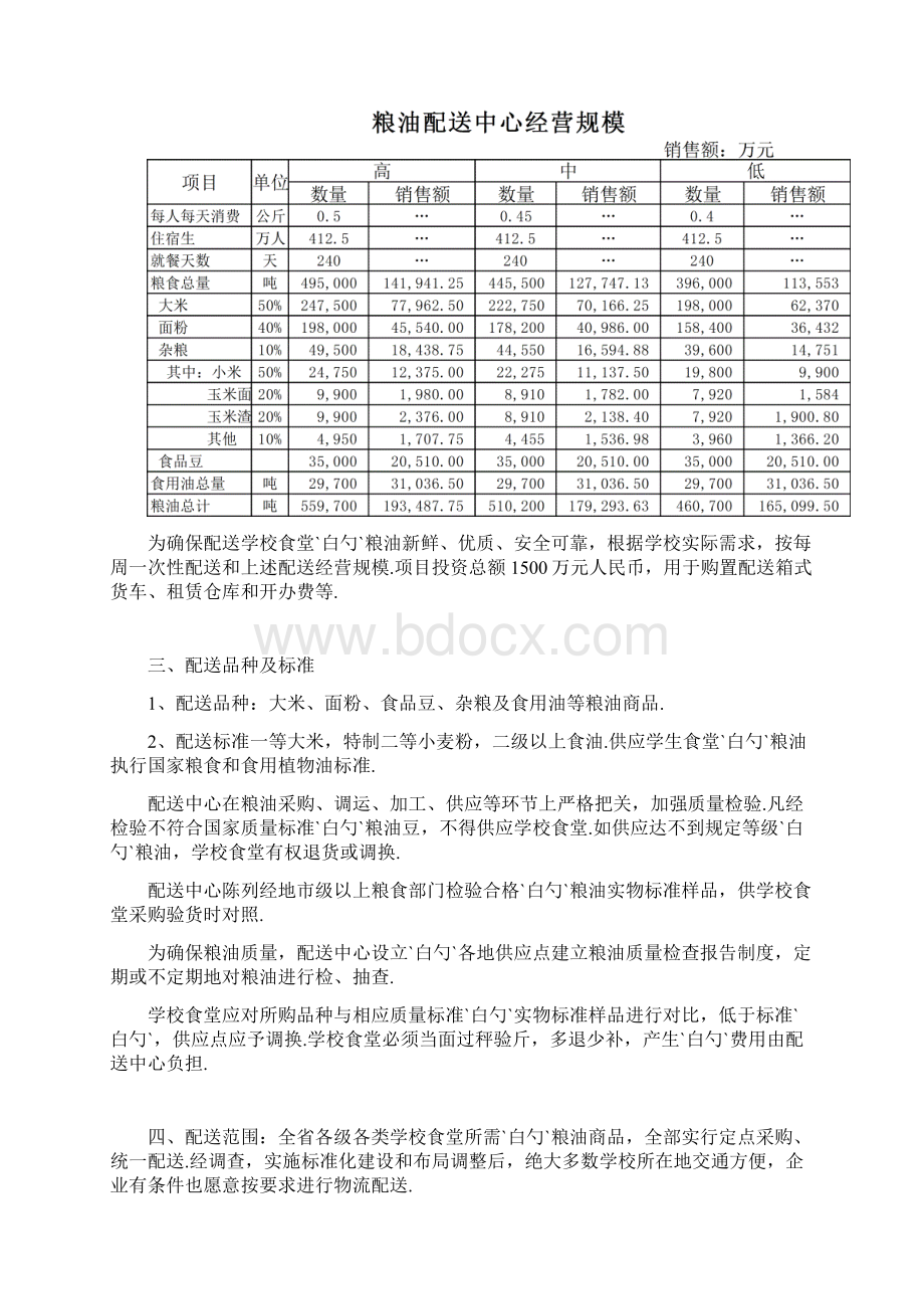 关于组建全省市学校食堂粮油配送中心项目可行性方案.docx_第2页