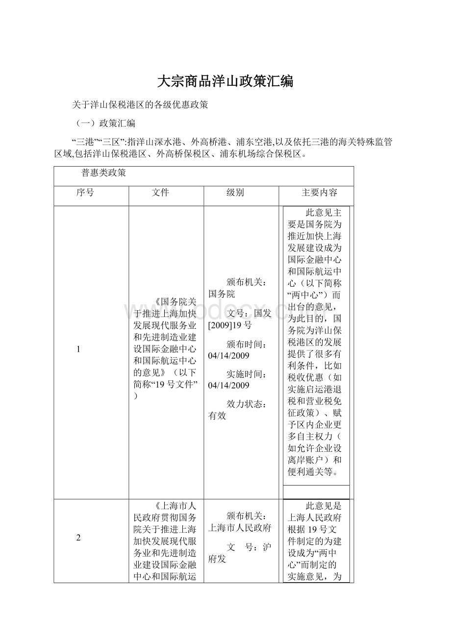 大宗商品洋山政策汇编文档格式.docx