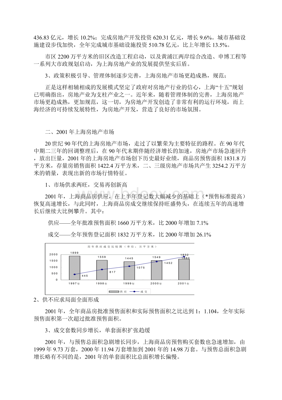 XX上海地区别墅项目市场研究及营销推广企划建议书.docx_第2页