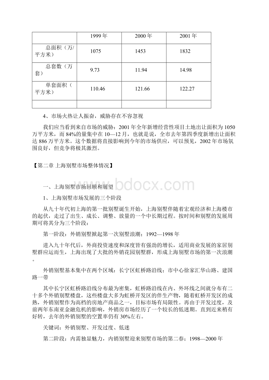 XX上海地区别墅项目市场研究及营销推广企划建议书Word格式.docx_第3页