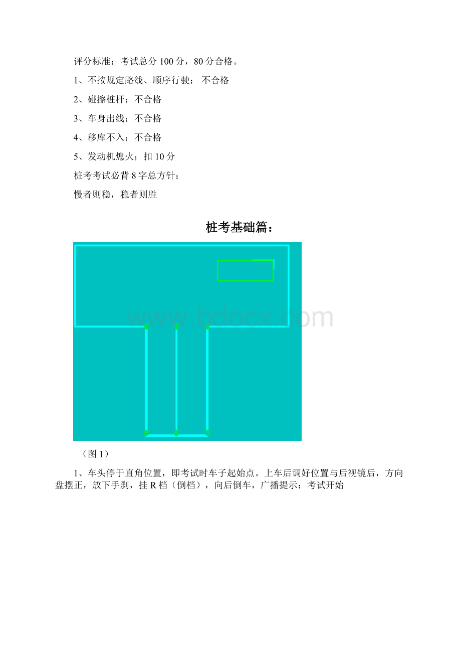 C1驾照考试科目二详解+技巧+图解 内容详实完整倾情巨献愿助您一臂之力Word下载.docx_第3页