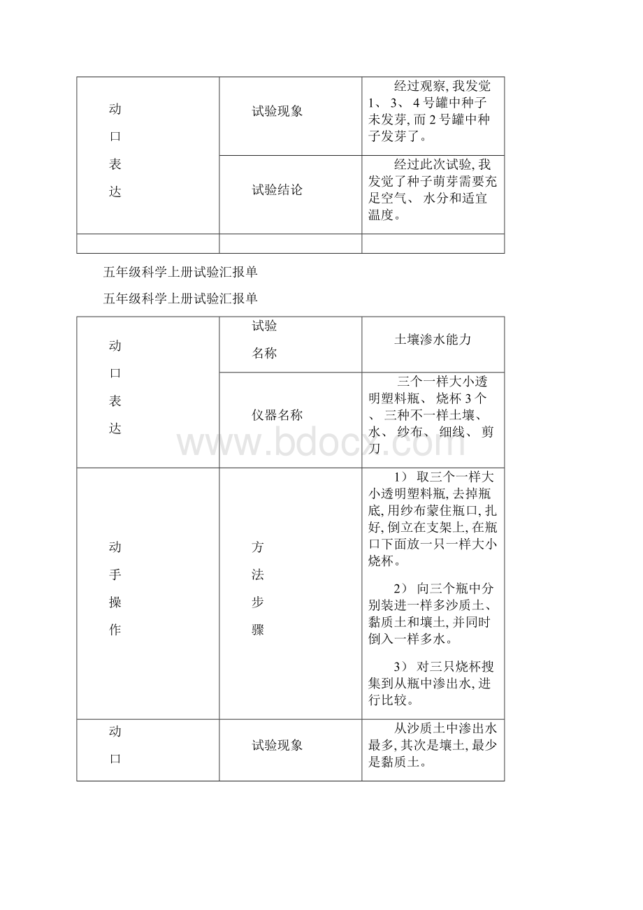 冀教版五年级科学上册实验报告单新编.docx_第2页