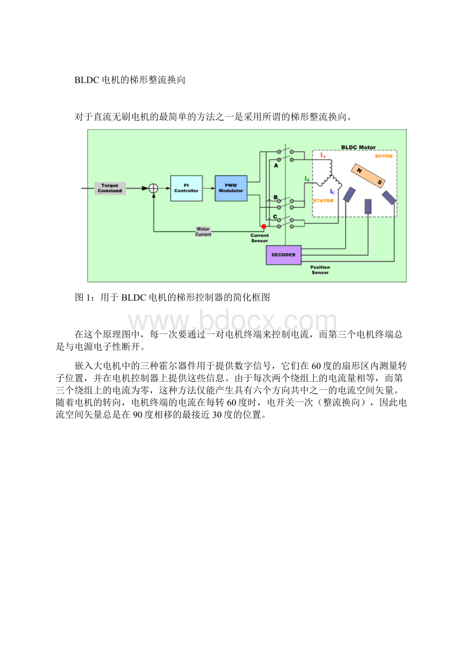 BLDC电机控制算法瑞萨Word文档格式.docx_第2页