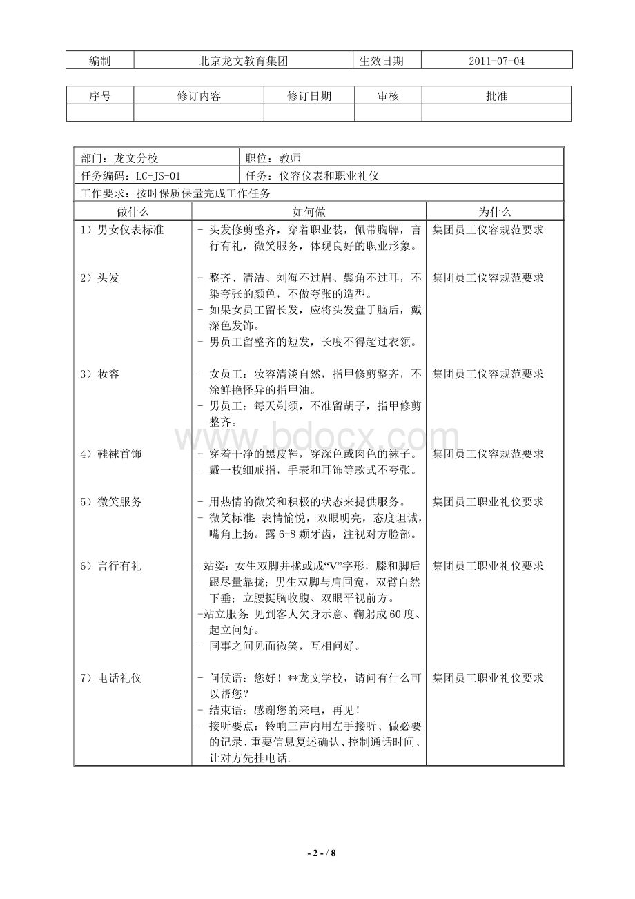 龙文教育专职教师职位说明_精品文档Word格式.doc_第2页