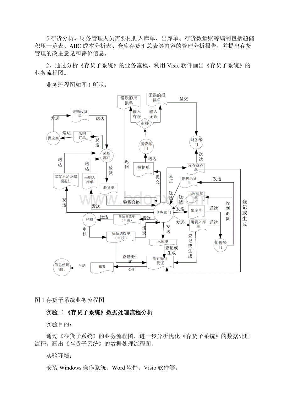 库存管理存货核算系统分析doc 127页.docx_第3页