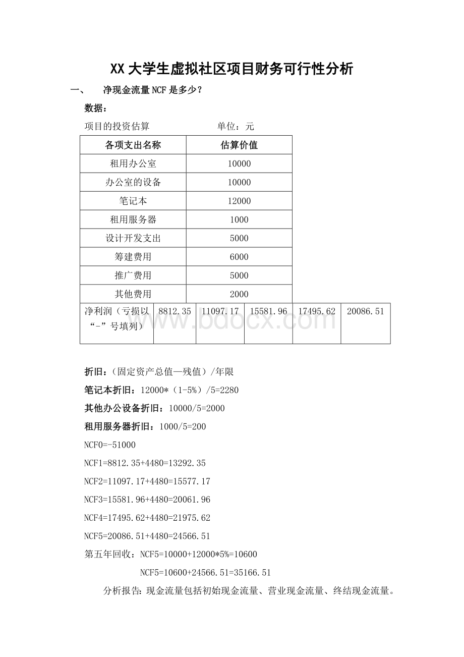 财务管理(项目可行性分析报告)Word文档下载推荐.doc