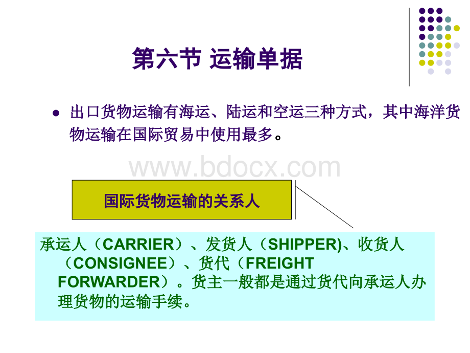 运输单据.ppt_第1页