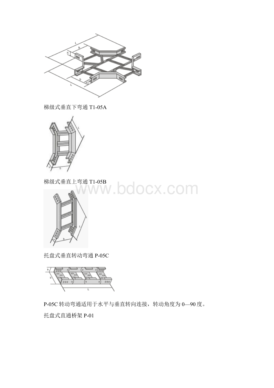 桥架弯通三通讲解学习.docx_第2页