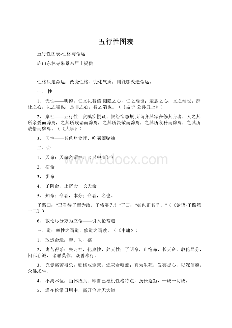 五行性图表Word格式.docx_第1页