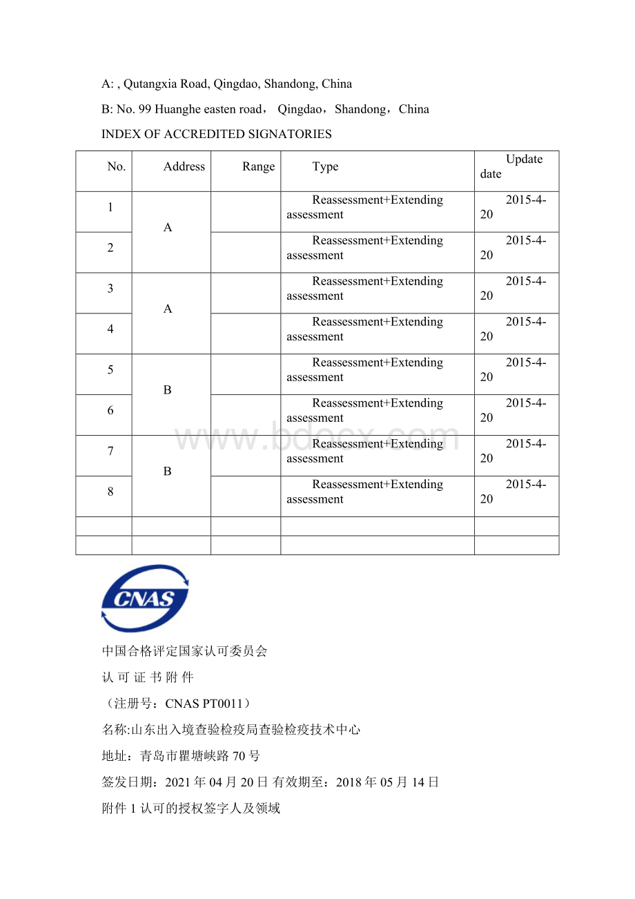 机构名称山东出入境查验检疫局查验检疫技术中心Word文件下载.docx_第2页