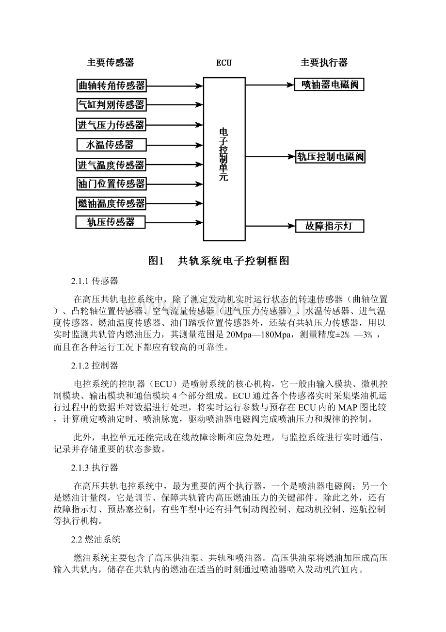 柴油机高压共轨控燃油喷射技术Word文档格式.docx_第3页