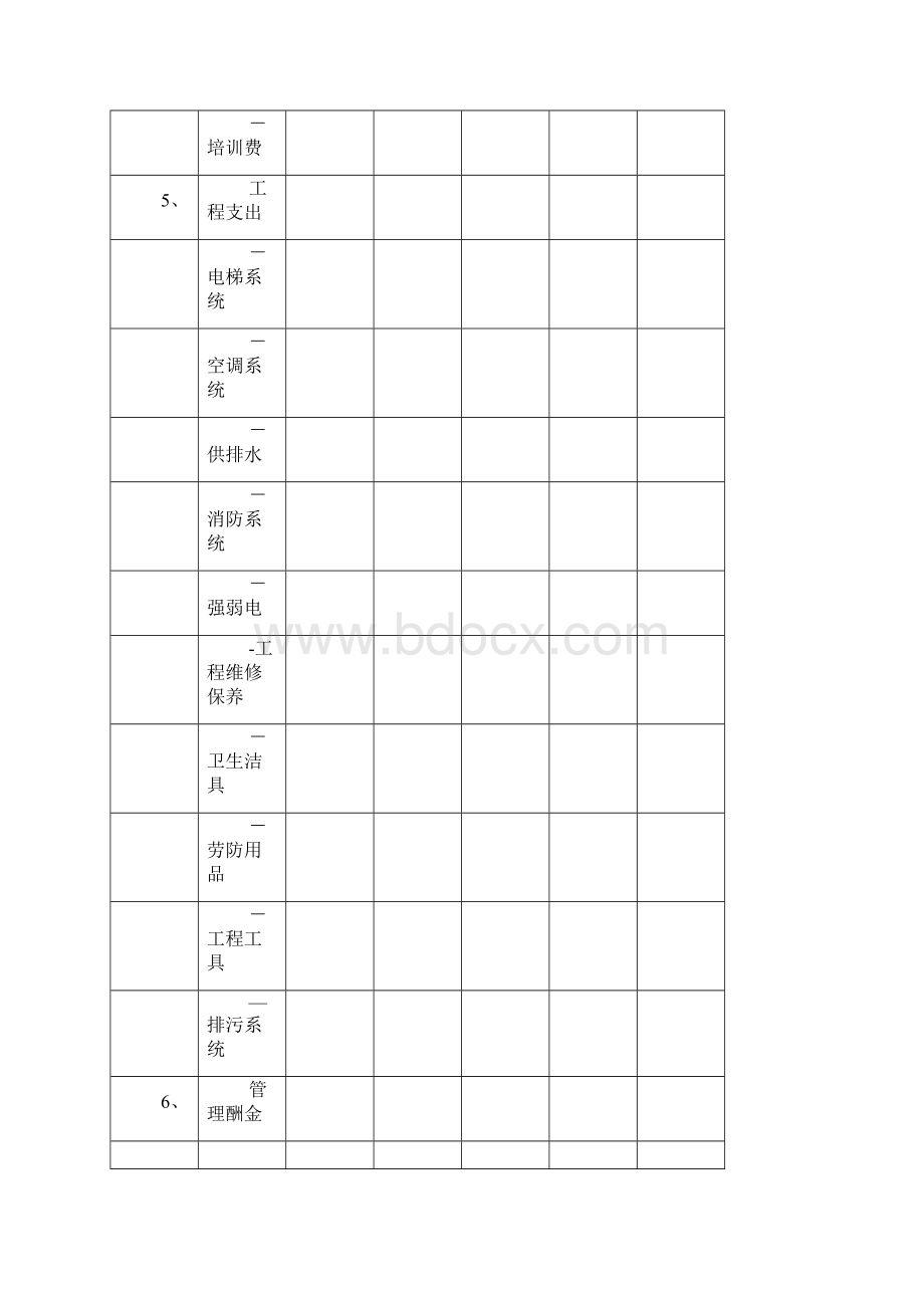 物业管理中心收支汇总表.docx_第3页