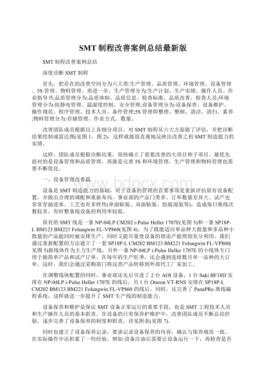 SMT制程改善案例总结最新版Word下载.docx