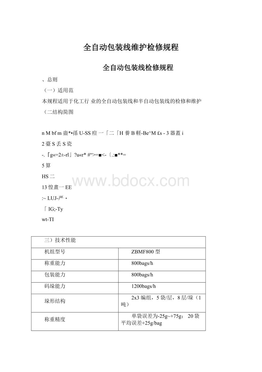 全自动包装线维护检修规程.docx_第1页