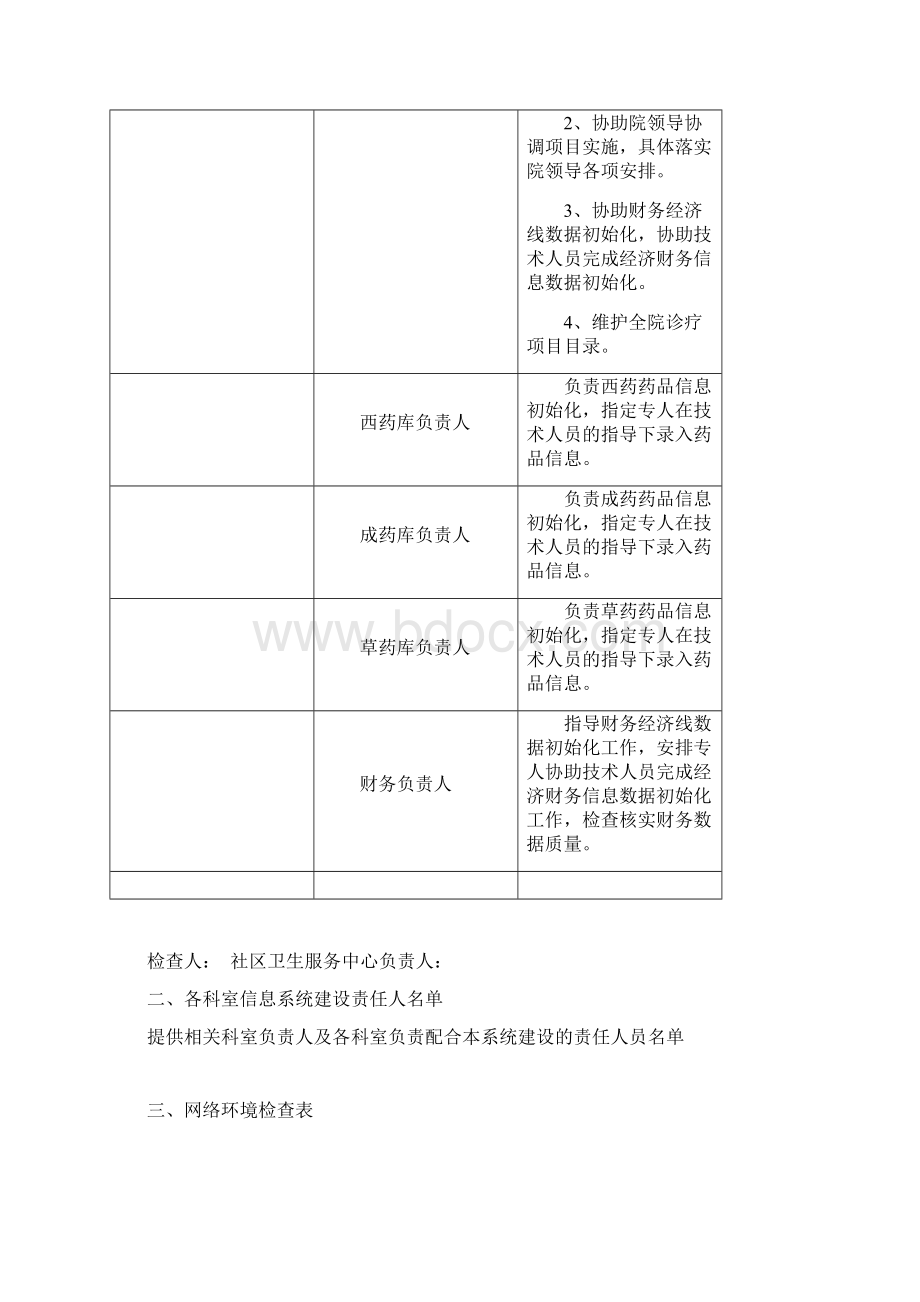 医院软件实施方案Word下载.docx_第2页