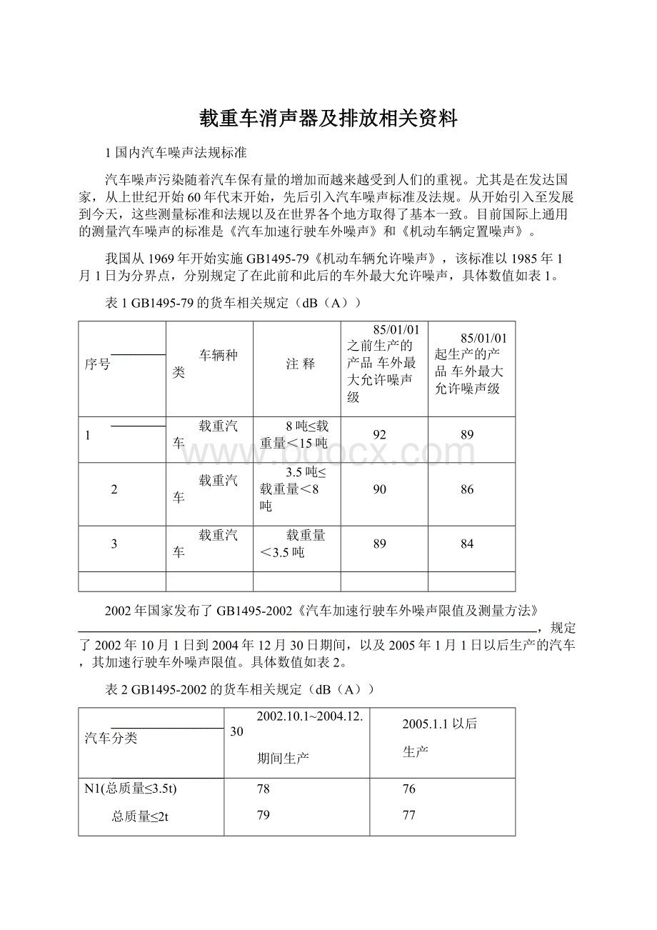 载重车消声器及排放相关资料.docx