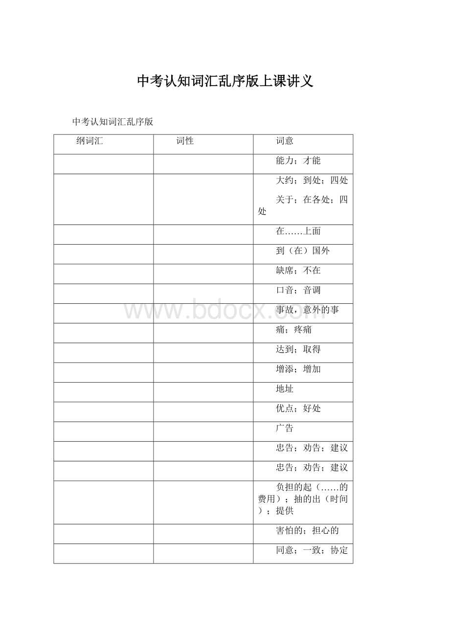 中考认知词汇乱序版上课讲义Word文件下载.docx