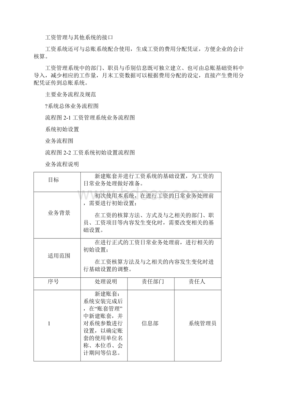 工资管理财务软件教程人力资源企划管理绩效管理经典资料Word格式.docx_第3页