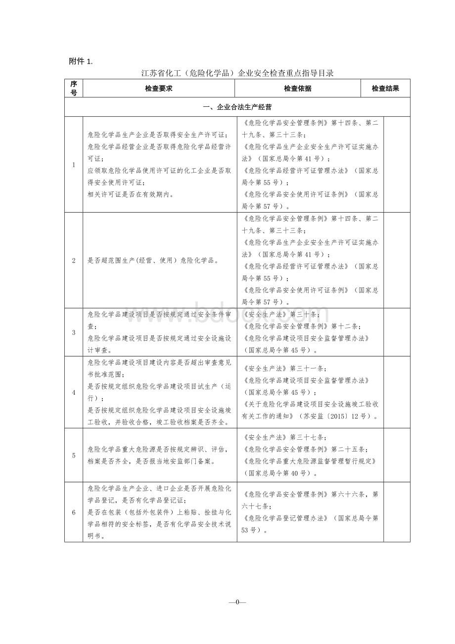 江苏省化工(危险化学品)企业安全检查重点指导目录.doc