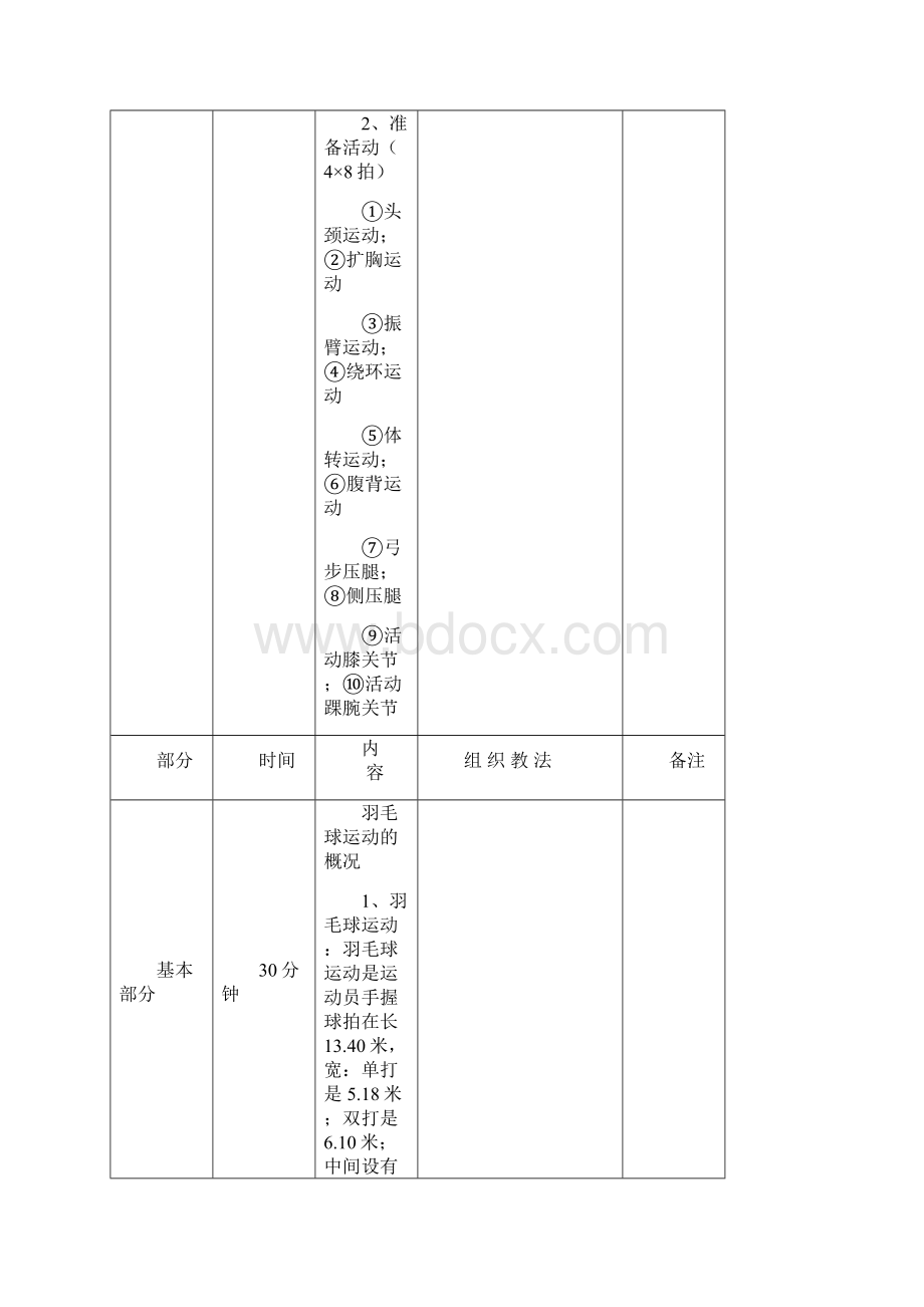 羽毛球教案全文档格式.docx_第2页