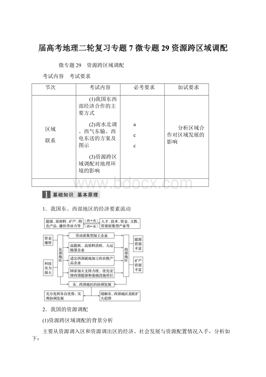 届高考地理二轮复习专题7 微专题29 资源跨区域调配Word文档下载推荐.docx