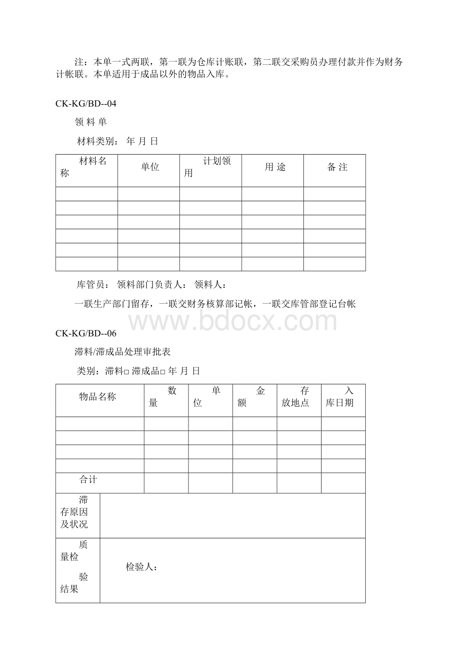 产品入库单格式Word文件下载.docx_第3页