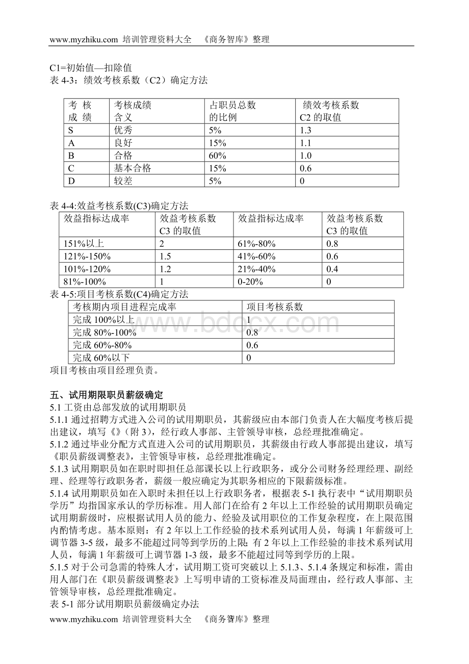 职工工资制度Word格式文档下载.doc_第3页