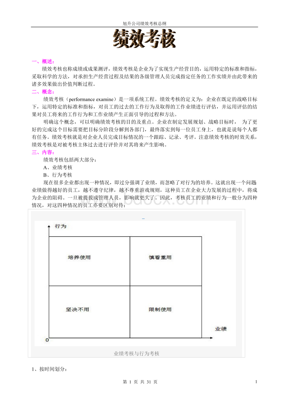 绩效考核总纲文档格式.doc_第1页