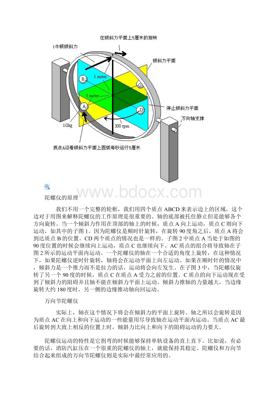 陀螺仪原理与惯性导航.docx_第2页