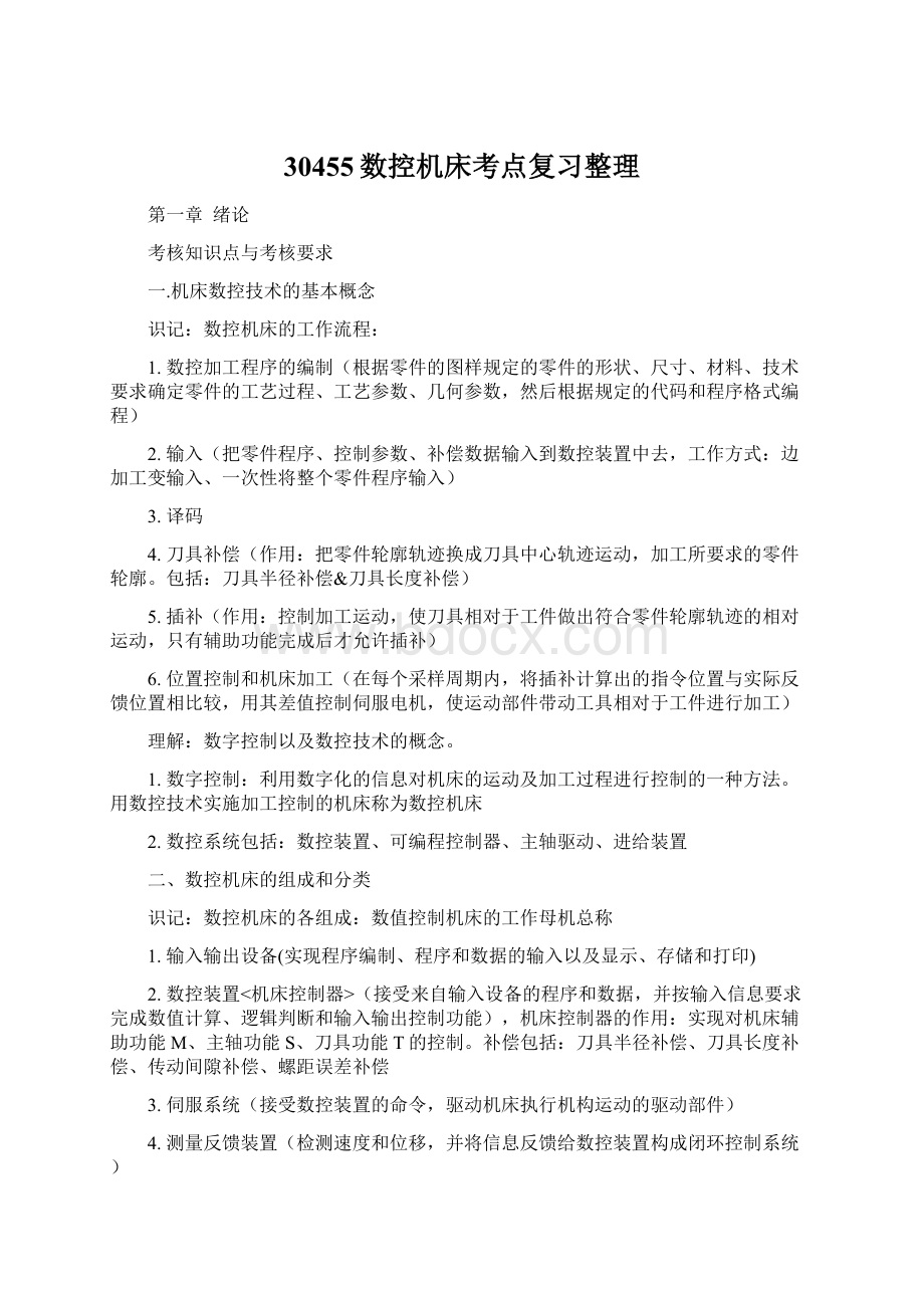 30455数控机床考点复习整理Word文件下载.docx