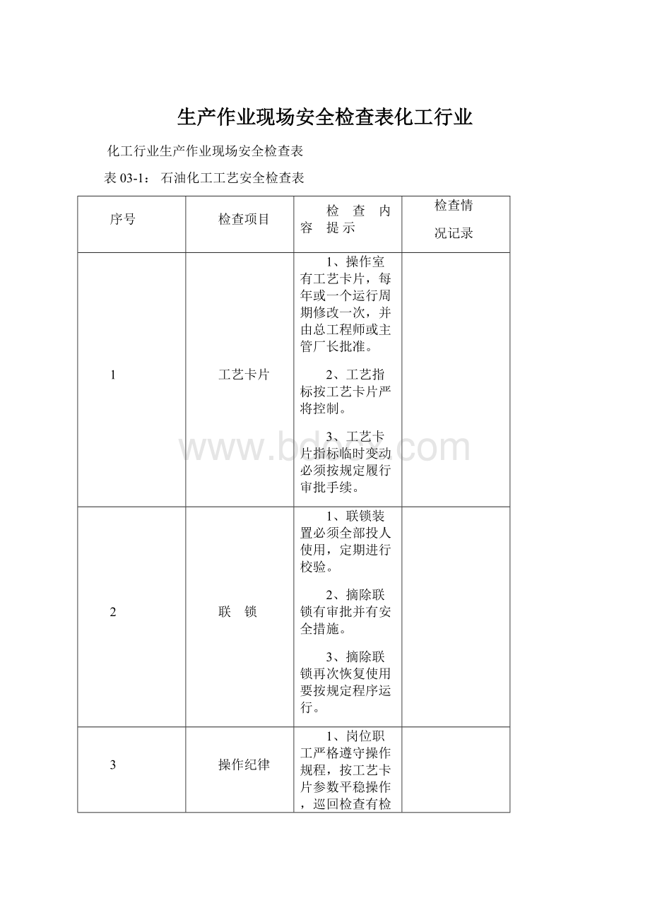 生产作业现场安全检查表化工行业Word文件下载.docx