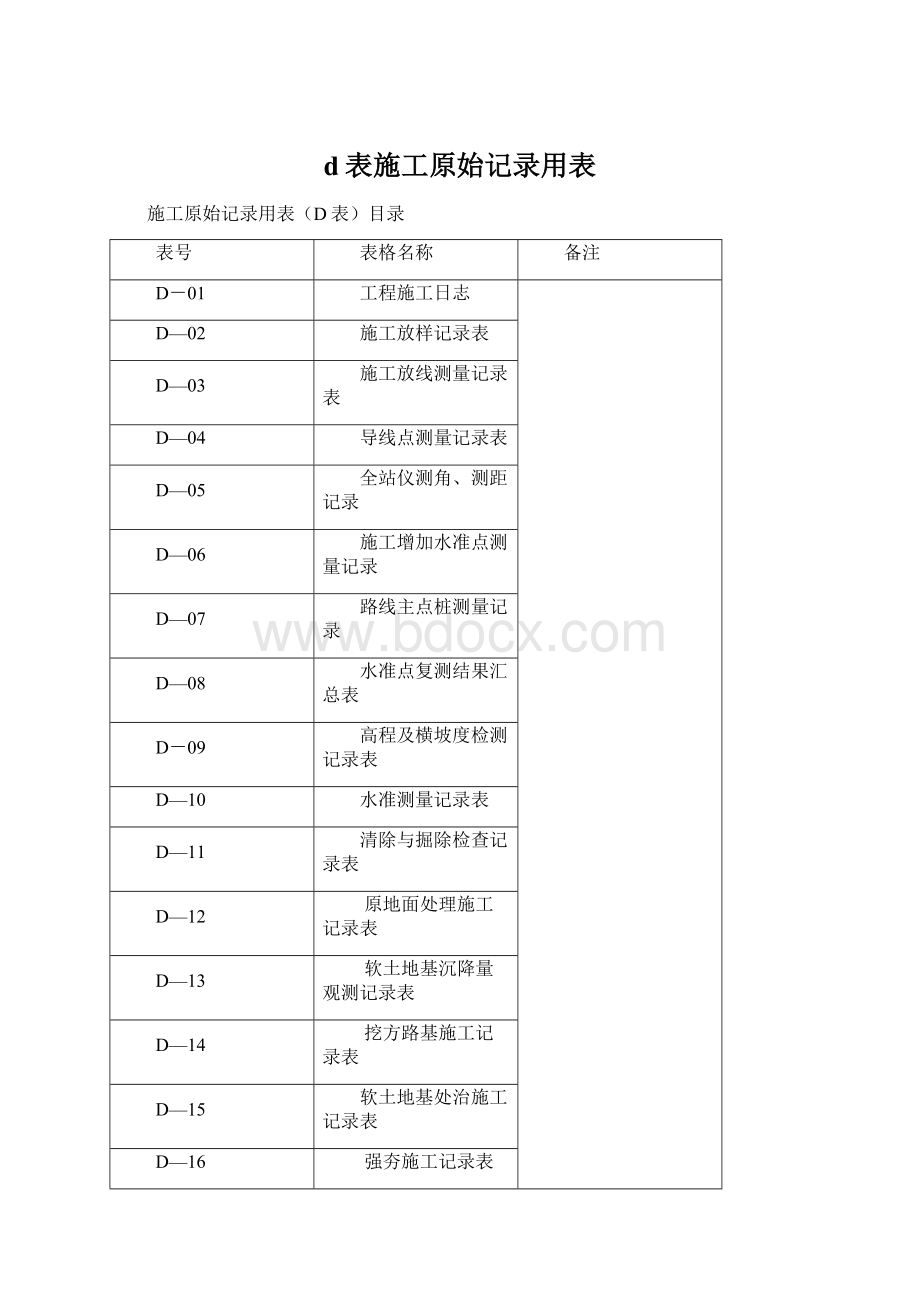 d表施工原始记录用表.docx