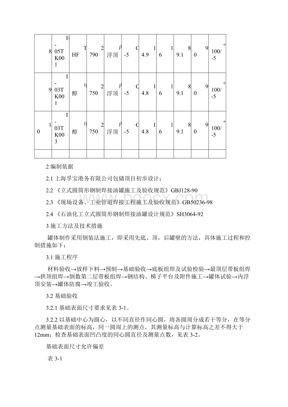 上海内浮顶储罐施工方案顶升法制作无排板图概要.docx_第3页