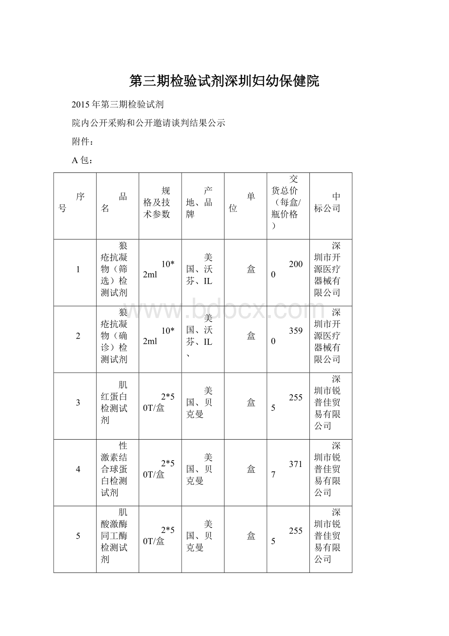 第三期检验试剂深圳妇幼保健院Word文档格式.docx_第1页