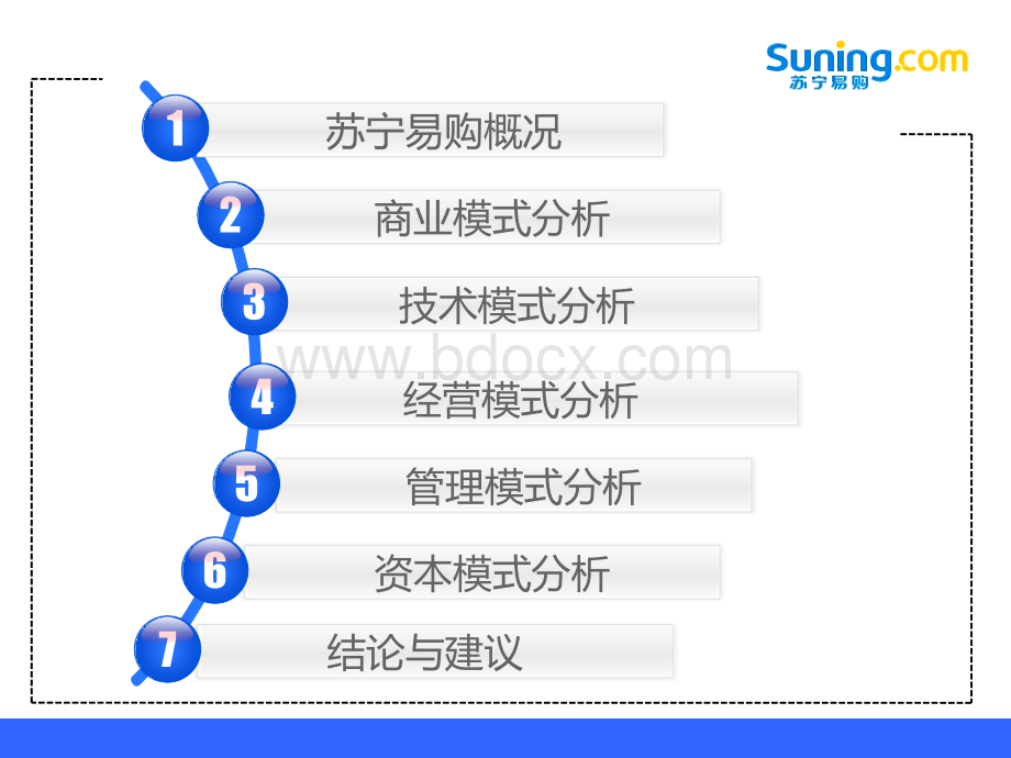 苏宁易购电子商务案例分析PPT文档格式.pptx_第2页