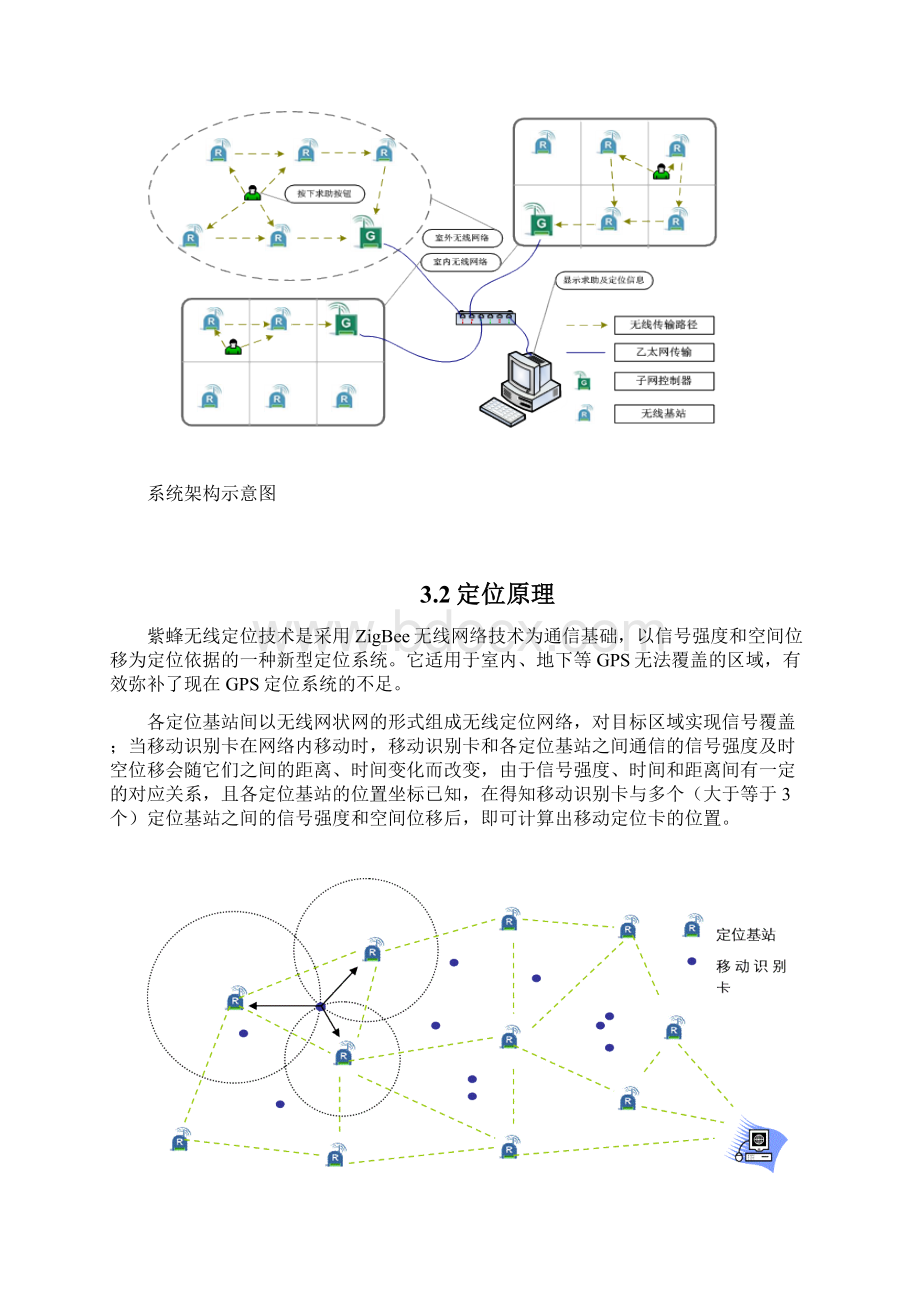 全套智慧工厂监测管理系统整体解决方案Word格式文档下载.docx_第3页