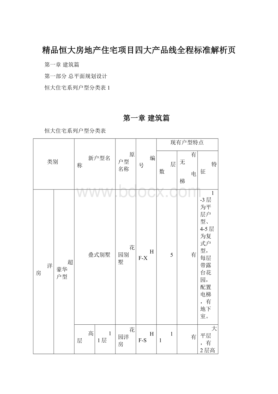 精品恒大房地产住宅项目四大产品线全程标准解析页.docx