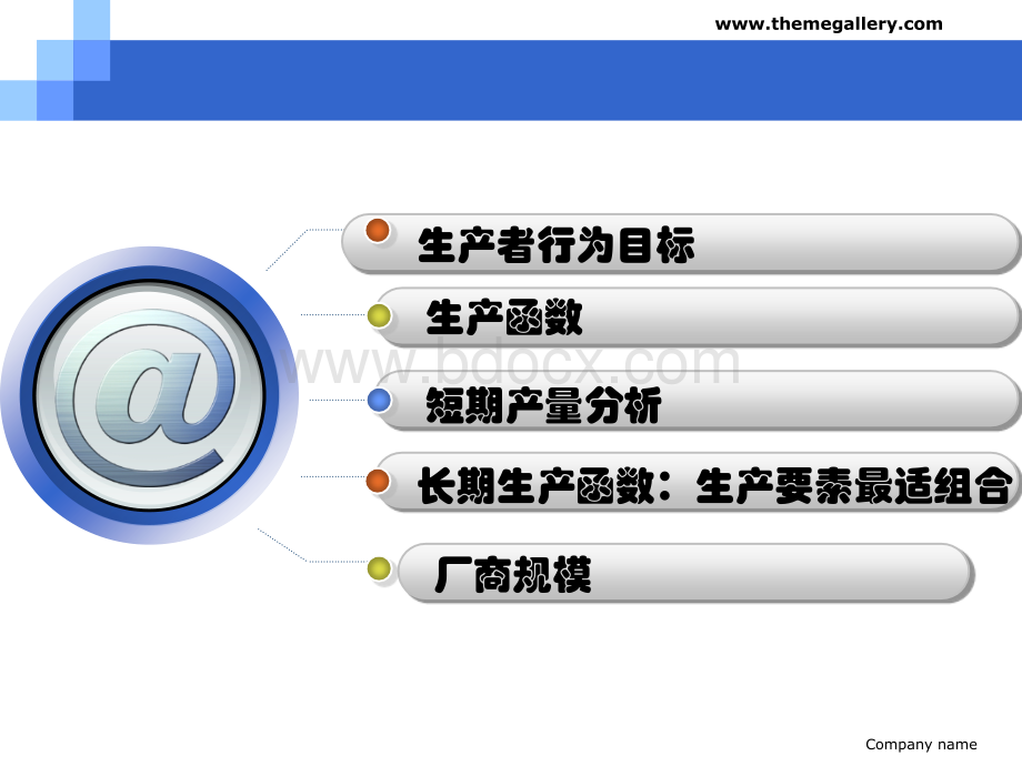 第四章生产者行为理论.ppt_第2页