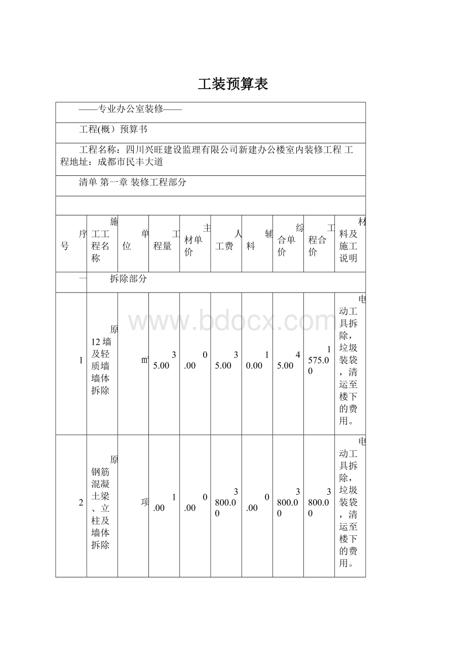 工装预算表Word文档格式.docx_第1页