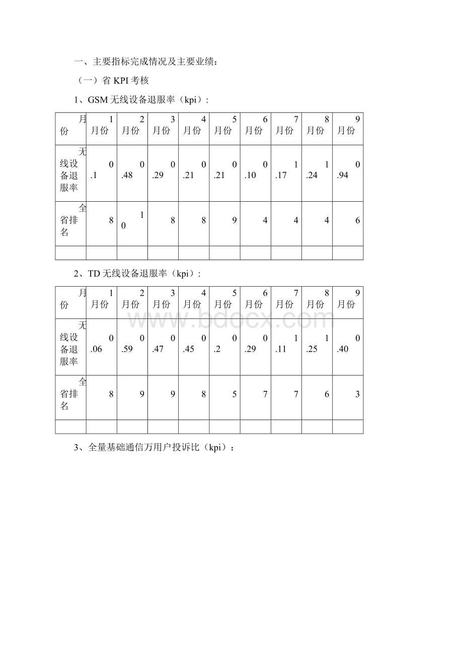 设备维护中心工作总结和工作计划Word文档格式.docx_第2页